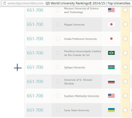 Dünyada qəbul olunan ən mötəbər Azərbaycan universitetləri hansıdır? - 2 Dünyada qəbul olunan ən mötəbər Azərbaycan universitetləri hansıdır? - 2