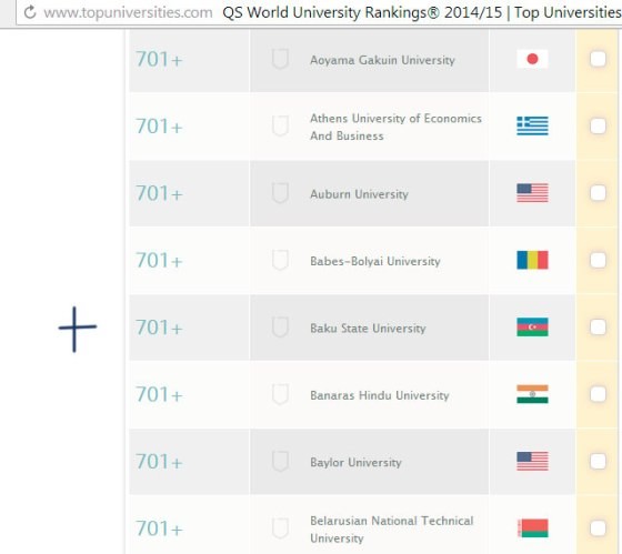 Dünyada qəbul olunan ən mötəbər Azərbaycan universitetləri hansıdır? - 3 Dünyada qəbul olunan ən mötəbər Azərbaycan universitetləri hansıdır? - 3