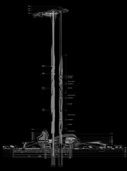 Taiwan Tower – təbiətlə texnologiyanın sintezidir - 13 Taiwan Tower – təbiətlə texnologiyanın sintezidir - 13